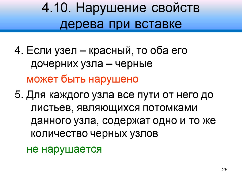 4.10. Нарушение свойств дерева при вставке 4. Если узел – красный, то оба его